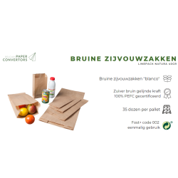 12P, 22x(2x5,2)x38/40